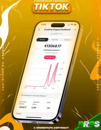 Abonnement Tiktok